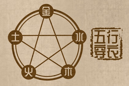 五行平衡与节气关系