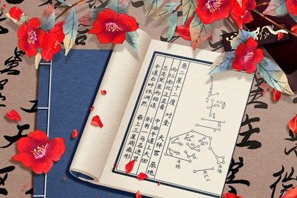 田宅宫包含什么